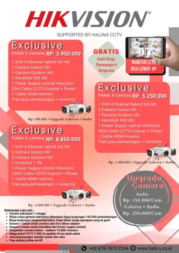 Jasa CCTV anyer – Paket Hikvision Murah Full Set + Gratis Pasang di Anyer