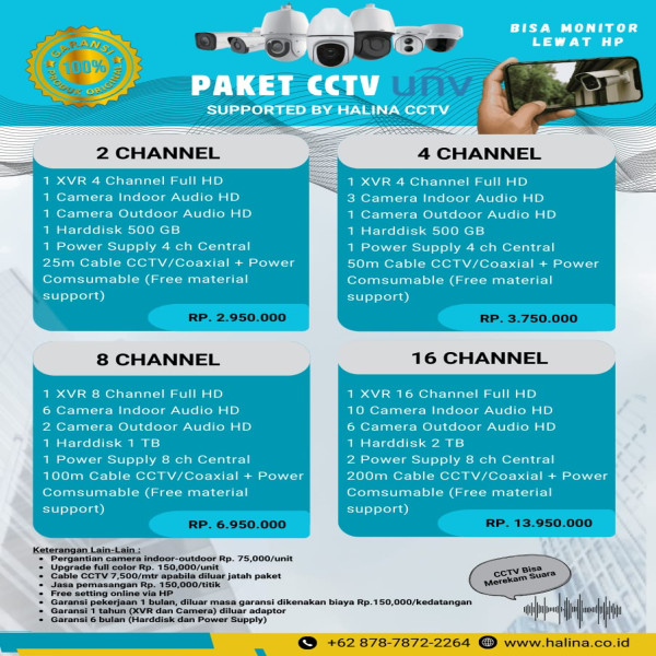 Jasa CCTV anyer – Paket UNV Murah Full Set Bisa Rekam Suara & Monitor via HP